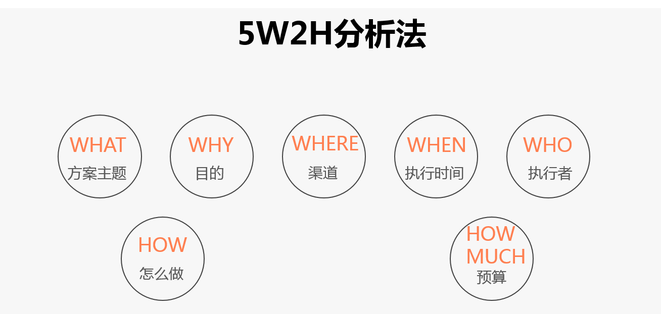 佛山網(wǎng)站建設(shè)